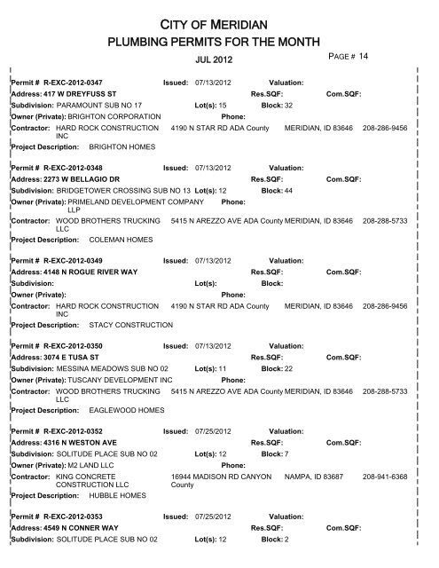 CITY OF MERIDIAN PLUMBING PERMITS FOR THE MONTH