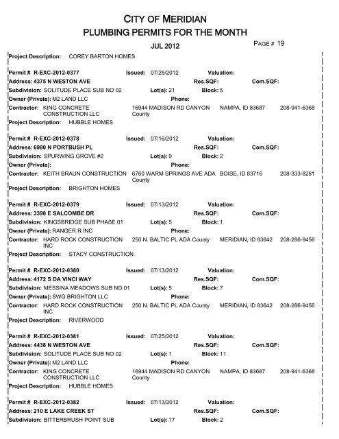 CITY OF MERIDIAN PLUMBING PERMITS FOR THE MONTH