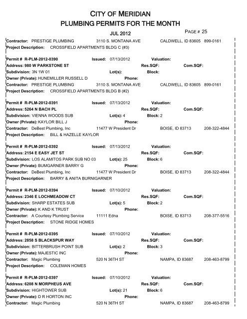 CITY OF MERIDIAN PLUMBING PERMITS FOR THE MONTH