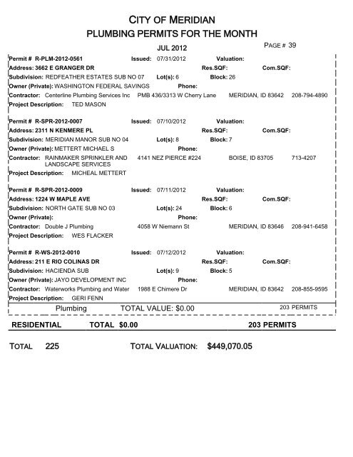 CITY OF MERIDIAN PLUMBING PERMITS FOR THE MONTH