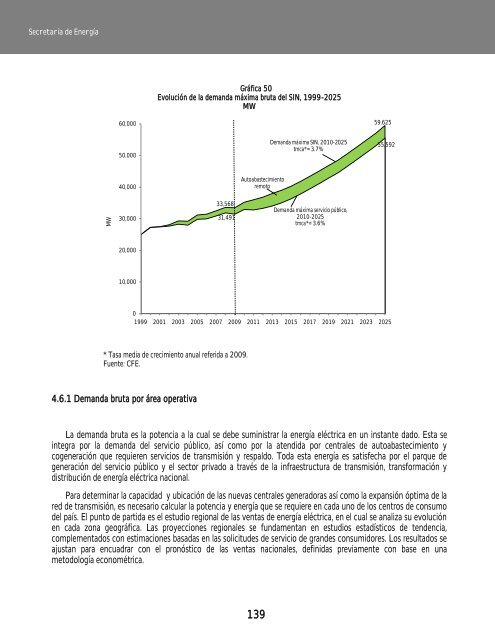 Prospectiva del sector elÃ©ctrico 2010-2025 - SecretarÃ­a de EnergÃ­a