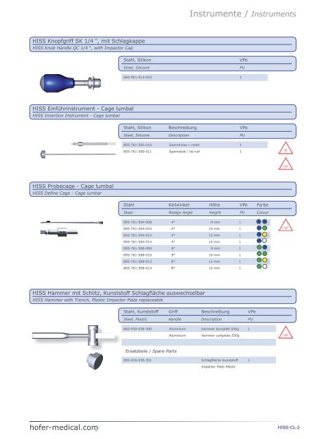 HISS - HOFER IMpROVEd SpINE SySTEM - Hofer-medical