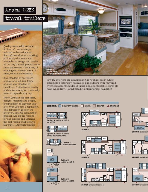 dg 1632 2006FoldingCampingTr (Page 6) - Rvguidebook.com