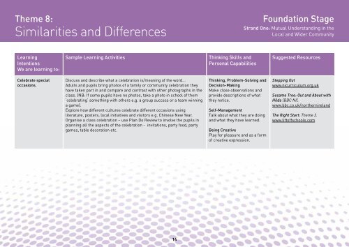 Progression in Personal Development and Mutual Understanding