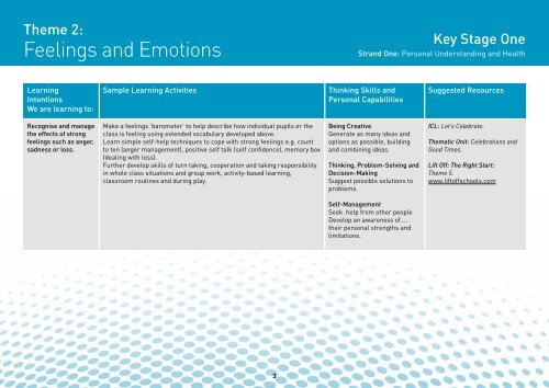 Progression in Personal Development and Mutual Understanding