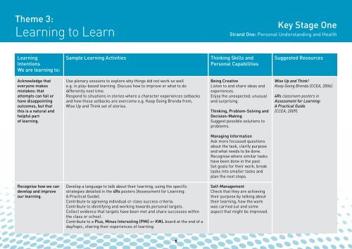 Progression in Personal Development and Mutual Understanding