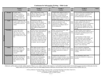 Continuum for Information Writing â Fifth Grade S tru cture