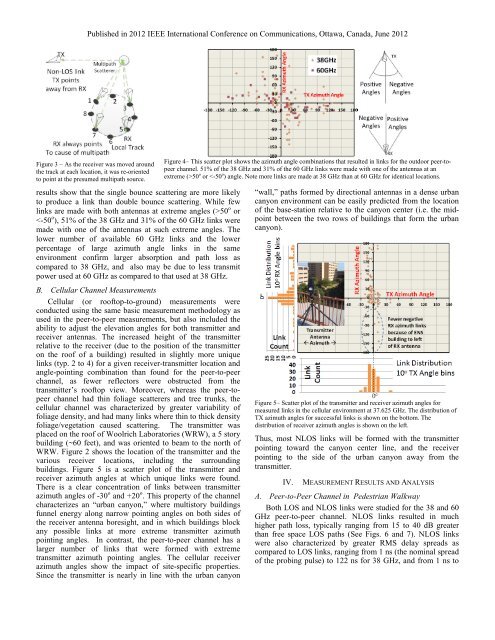 38 GHz and 60 GHz Angle-dependent Propagation for Cellular ...