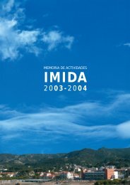 MEMORIA DE ACTIVIDADES - imida