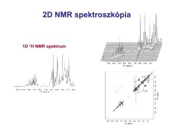 2D NMR segédanyag - Szerves Kémiai Tanszék