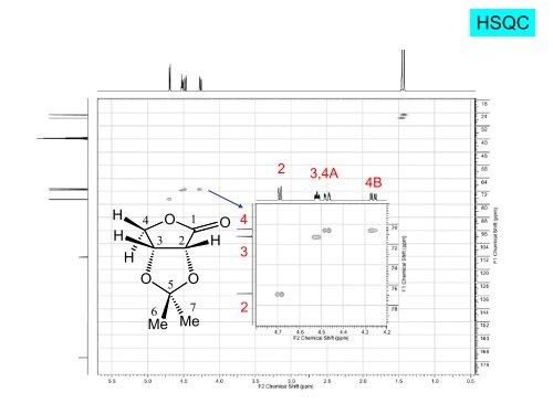 2D NMR segédanyag - Szerves Kémiai Tanszék