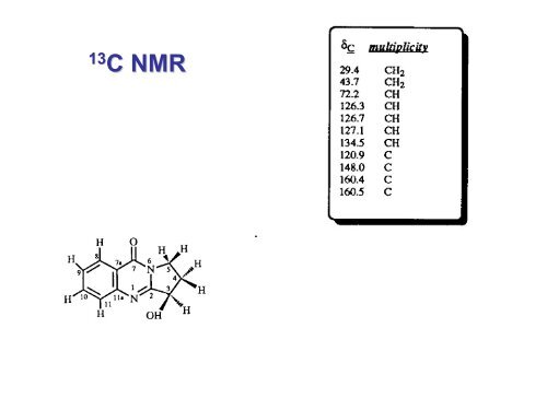 2D NMR segédanyag - Szerves Kémiai Tanszék