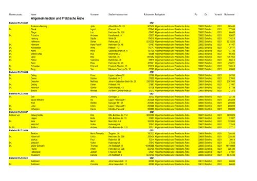 Allgemeinmedizin und Praktische Ärzte - DRK Bielefeld Soziale ...