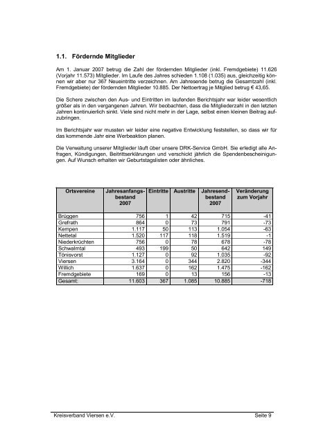 Jahresbericht des Kreisverband für das Jahr 2007 - DRK ...