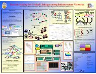 Decision Making for Critical Linkages among Infrastructure Networks