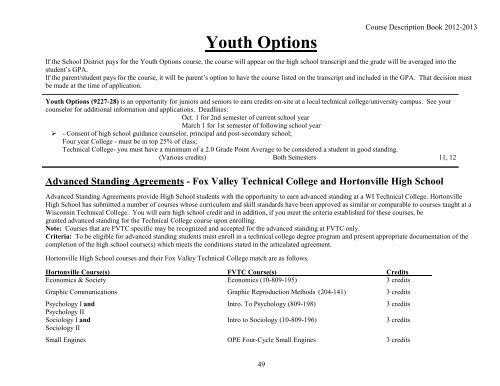 Course Description Book - Hortonville Area School District