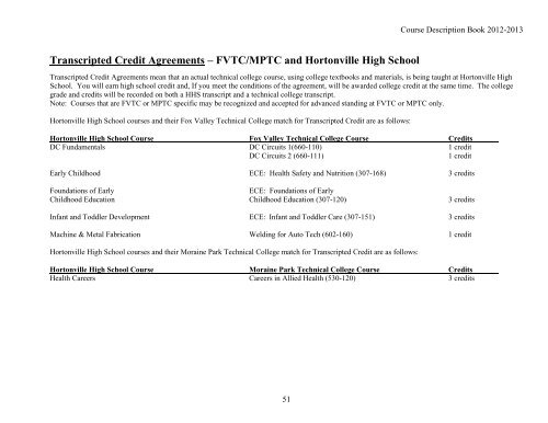 Course Description Book - Hortonville Area School District