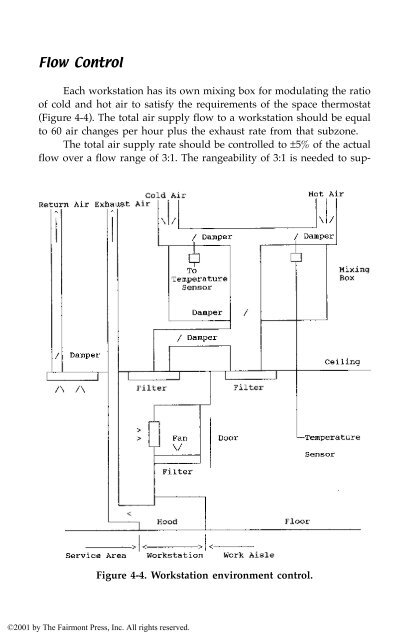 HVAC Control in the New Millennium.pdf - HVAC.Amickracing