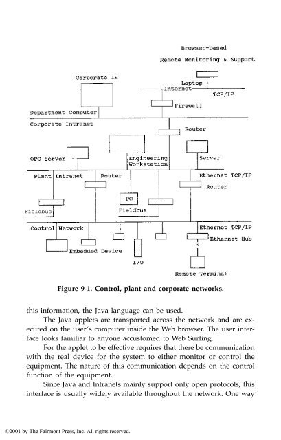 HVAC Control in the New Millennium.pdf - HVAC.Amickracing