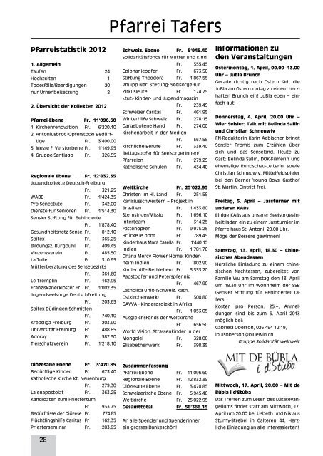 Pfarrblatt Nr. 4 - Pfarrei Heitenried