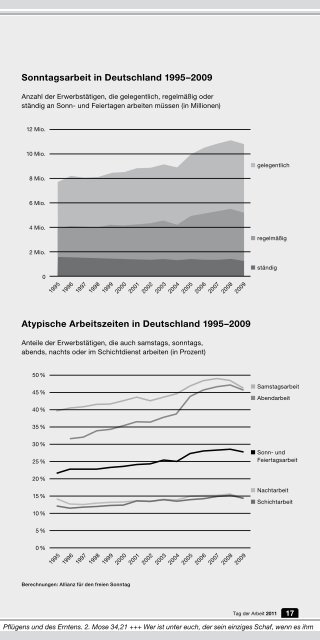 Download - Kirchlicher Dienst in der Arbeitswelt