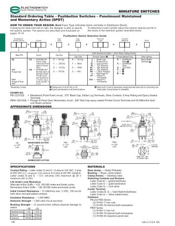 PB Series - Electro Switch