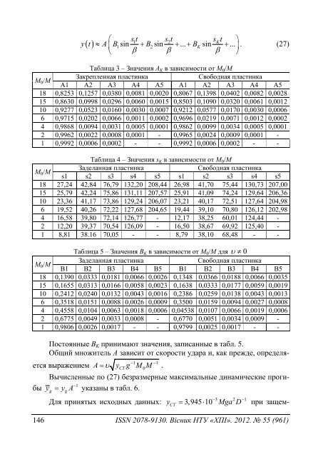 55'2012 - ÐÐ°ÑÐºÐ¾Ð²Ð¾-ÑÐµÑÐ½ÑÑÐ½Ð° Ð±ÑÐ±Ð»ÑÐ¾ÑÐµÐºÐ° ÐÐ¢Ð£ "Ð¥ÐÐ" - ÐÐ°ÑÑÐ¾Ð½Ð°Ð»ÑÐ½Ð¸Ð¹ ...