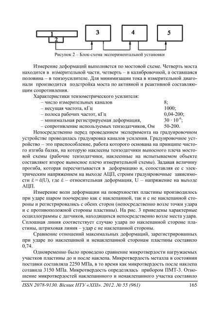 55'2012 - ÐÐ°ÑÐºÐ¾Ð²Ð¾-ÑÐµÑÐ½ÑÑÐ½Ð° Ð±ÑÐ±Ð»ÑÐ¾ÑÐµÐºÐ° ÐÐ¢Ð£ "Ð¥ÐÐ" - ÐÐ°ÑÑÐ¾Ð½Ð°Ð»ÑÐ½Ð¸Ð¹ ...