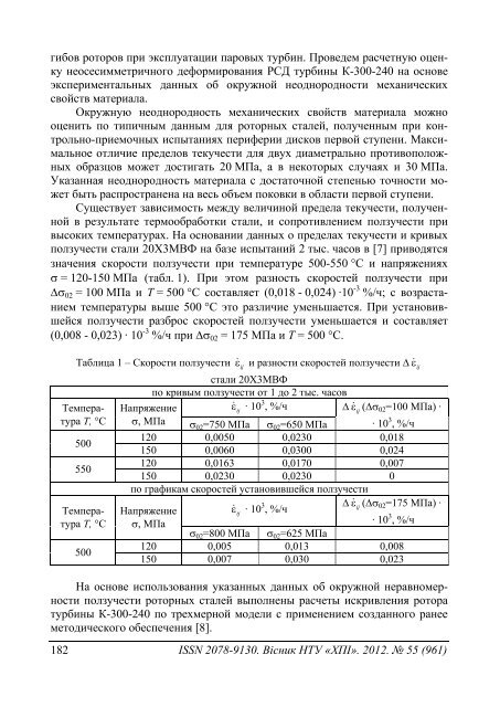 55'2012 - ÐÐ°ÑÐºÐ¾Ð²Ð¾-ÑÐµÑÐ½ÑÑÐ½Ð° Ð±ÑÐ±Ð»ÑÐ¾ÑÐµÐºÐ° ÐÐ¢Ð£ "Ð¥ÐÐ" - ÐÐ°ÑÑÐ¾Ð½Ð°Ð»ÑÐ½Ð¸Ð¹ ...