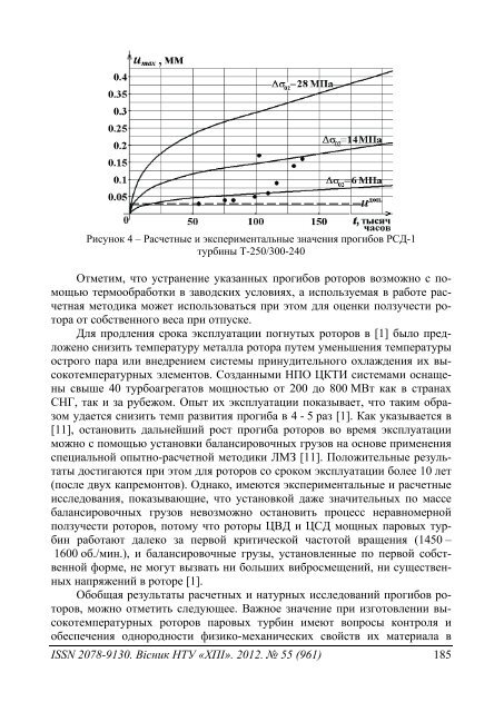 55'2012 - ÐÐ°ÑÐºÐ¾Ð²Ð¾-ÑÐµÑÐ½ÑÑÐ½Ð° Ð±ÑÐ±Ð»ÑÐ¾ÑÐµÐºÐ° ÐÐ¢Ð£ "Ð¥ÐÐ" - ÐÐ°ÑÑÐ¾Ð½Ð°Ð»ÑÐ½Ð¸Ð¹ ...