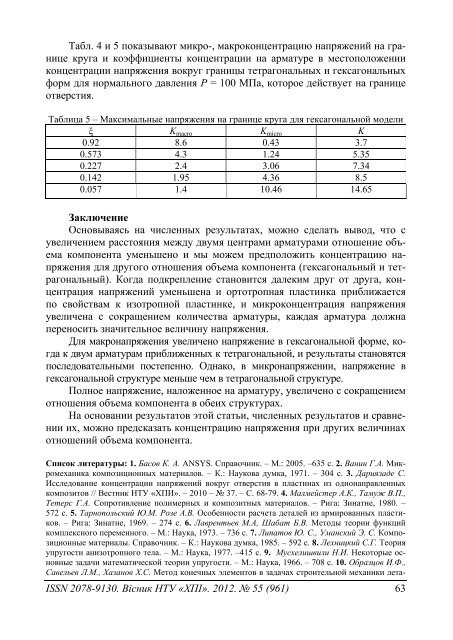 55'2012 - ÐÐ°ÑÐºÐ¾Ð²Ð¾-ÑÐµÑÐ½ÑÑÐ½Ð° Ð±ÑÐ±Ð»ÑÐ¾ÑÐµÐºÐ° ÐÐ¢Ð£ "Ð¥ÐÐ" - ÐÐ°ÑÑÐ¾Ð½Ð°Ð»ÑÐ½Ð¸Ð¹ ...