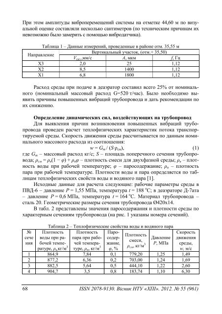 55'2012 - ÐÐ°ÑÐºÐ¾Ð²Ð¾-ÑÐµÑÐ½ÑÑÐ½Ð° Ð±ÑÐ±Ð»ÑÐ¾ÑÐµÐºÐ° ÐÐ¢Ð£ "Ð¥ÐÐ" - ÐÐ°ÑÑÐ¾Ð½Ð°Ð»ÑÐ½Ð¸Ð¹ ...