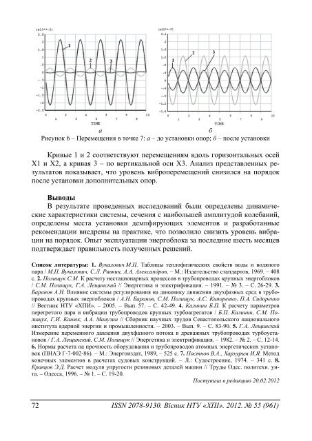 55'2012 - ÐÐ°ÑÐºÐ¾Ð²Ð¾-ÑÐµÑÐ½ÑÑÐ½Ð° Ð±ÑÐ±Ð»ÑÐ¾ÑÐµÐºÐ° ÐÐ¢Ð£ "Ð¥ÐÐ" - ÐÐ°ÑÑÐ¾Ð½Ð°Ð»ÑÐ½Ð¸Ð¹ ...