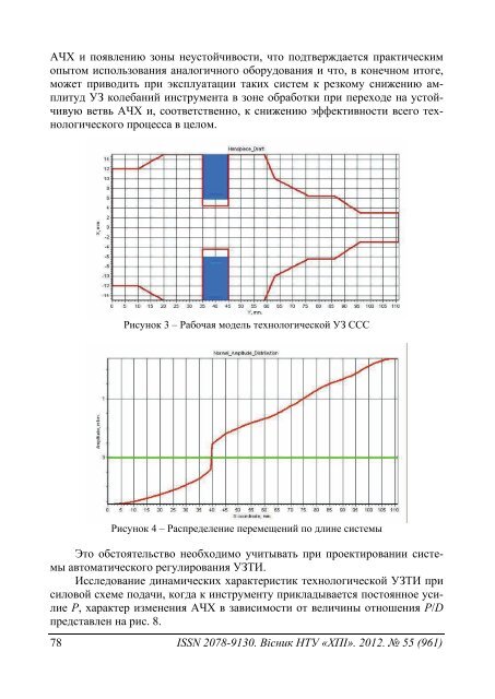 55'2012 - ÐÐ°ÑÐºÐ¾Ð²Ð¾-ÑÐµÑÐ½ÑÑÐ½Ð° Ð±ÑÐ±Ð»ÑÐ¾ÑÐµÐºÐ° ÐÐ¢Ð£ "Ð¥ÐÐ" - ÐÐ°ÑÑÐ¾Ð½Ð°Ð»ÑÐ½Ð¸Ð¹ ...