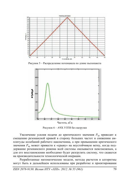 55'2012 - ÐÐ°ÑÐºÐ¾Ð²Ð¾-ÑÐµÑÐ½ÑÑÐ½Ð° Ð±ÑÐ±Ð»ÑÐ¾ÑÐµÐºÐ° ÐÐ¢Ð£ "Ð¥ÐÐ" - ÐÐ°ÑÑÐ¾Ð½Ð°Ð»ÑÐ½Ð¸Ð¹ ...