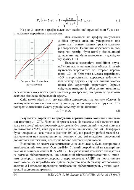 55'2012 - ÐÐ°ÑÐºÐ¾Ð²Ð¾-ÑÐµÑÐ½ÑÑÐ½Ð° Ð±ÑÐ±Ð»ÑÐ¾ÑÐµÐºÐ° ÐÐ¢Ð£ "Ð¥ÐÐ" - ÐÐ°ÑÑÐ¾Ð½Ð°Ð»ÑÐ½Ð¸Ð¹ ...