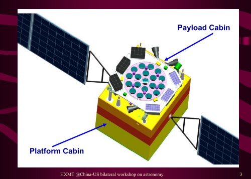 The Hard X-ray Modulation Telescope Mission