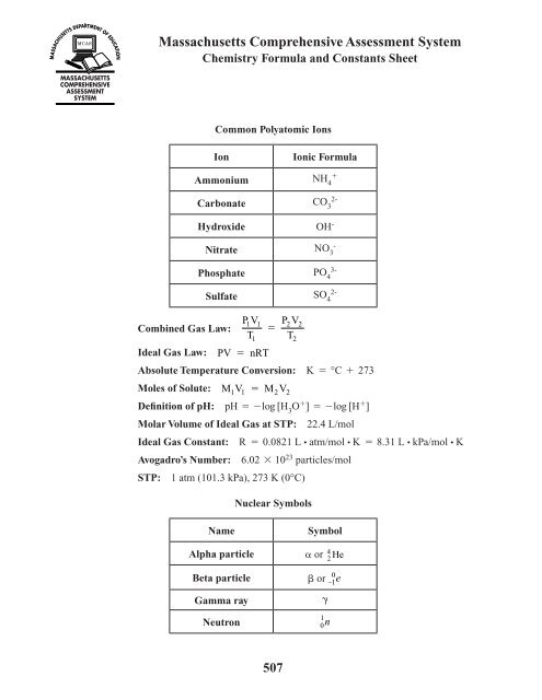 Chemistry Formula and Constant Sheet and Periodic Table