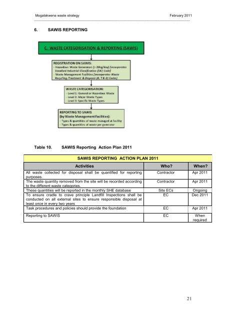 mogalakwena mine waste managment strategy - SRK Consulting