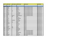 deelnemers bedrijven hardlopen voorinschrijving.xlsx - Loop ...