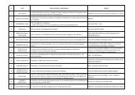 Liste des propositions de communication retenues.pdf - gemdev