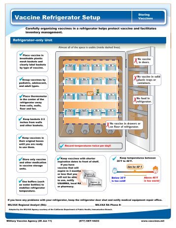 Vaccine Refrigerator Setup - MILVAX