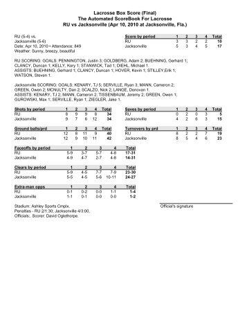 Lacrosse Box Score (Final) The Automated ScoreBook For ... - Rutgers