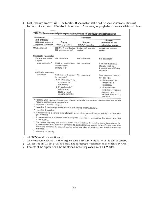 Program Manual - Saint Louis University