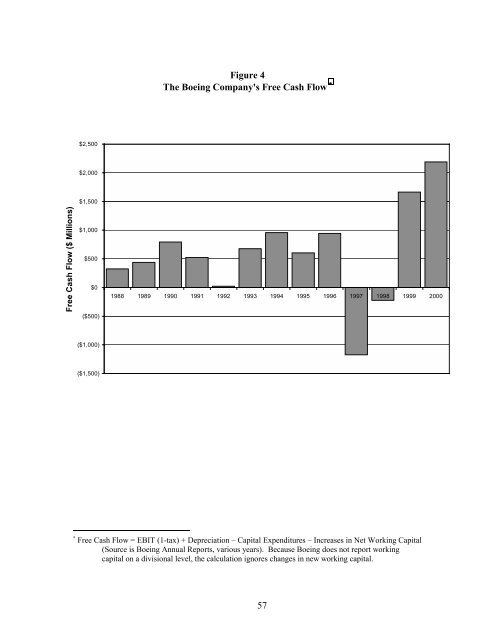 Ã¢Â€ÂœAirbus vs. Boeing in Super Jumbos: A Case of Failed PreemptionÃ¢Â€Â