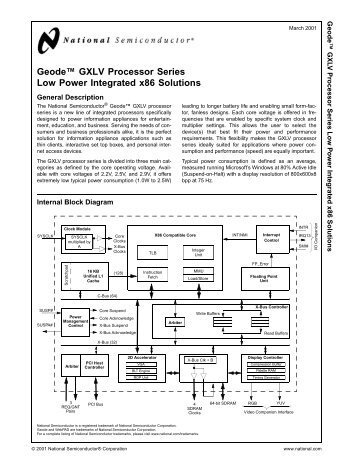 Geode GXLV Processor Series Low Power Integrated x86 Solutions