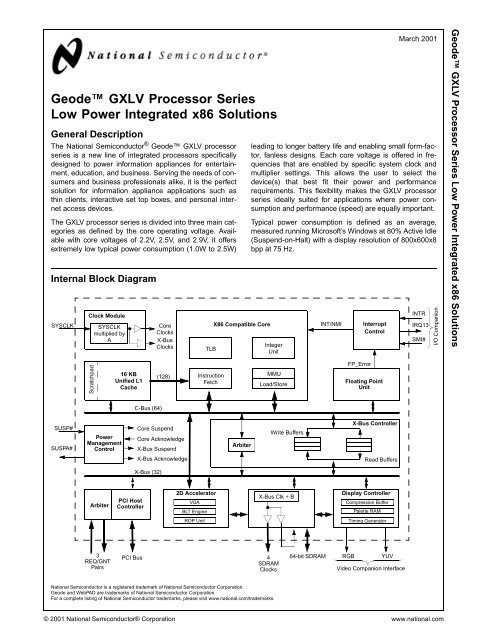 Geode GXLV Processor Series Low Power Integrated x86 Solutions