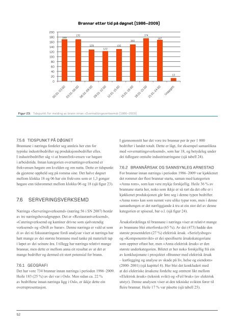 Last ned PDF - Direktoratet for samfunnssikkerhet og beredskap