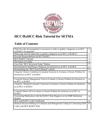 HCC/RxHCC Risk Tutorial for SETMA Table of Contents - Setma.com