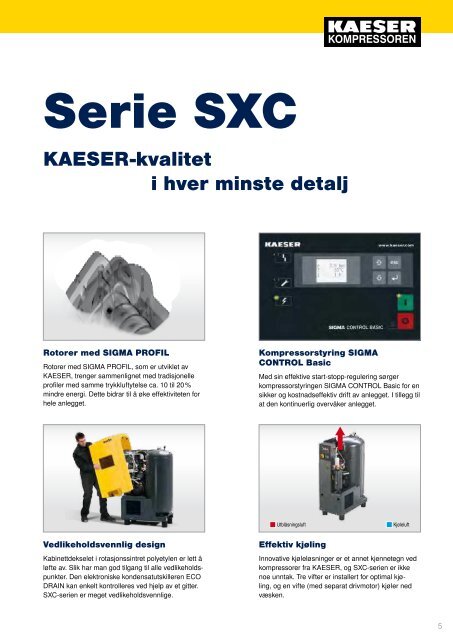 Skruekompressorer Serie SXC “compact” - KAESER Kompressorer